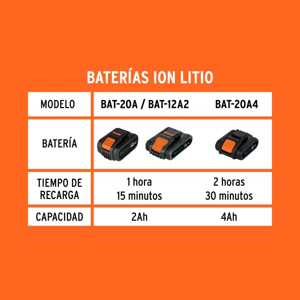 Cargador de baterías de ion litio de 12 y 20 V, TRUPER PRO
