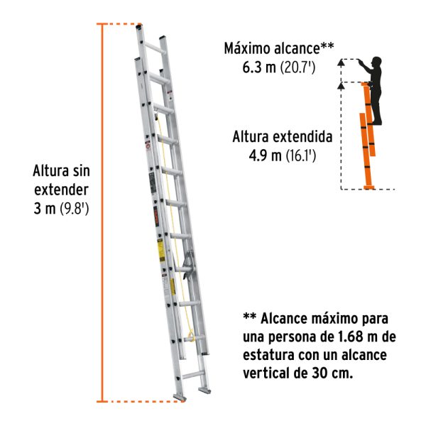 Escalera de extensión, tipo III, 20 peldaños (ESE-20)