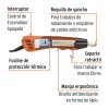 Mini pistola de calor 350 W profesional (102578)