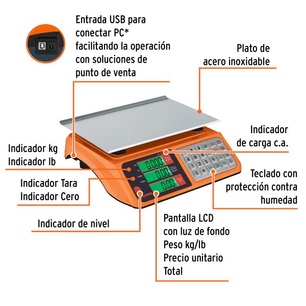 Báscula electrónica multifunciones 40 kg USB, Truper