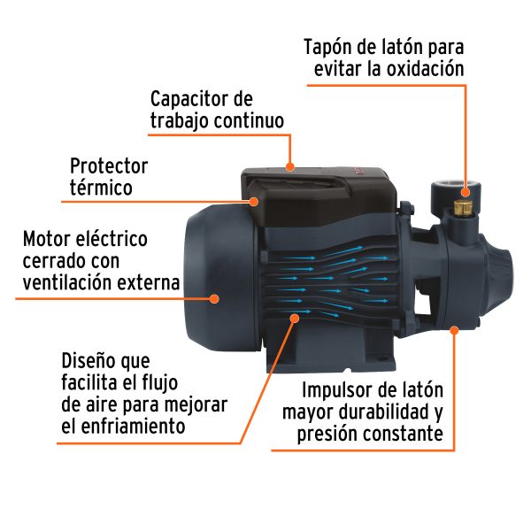 Bomba periférica 1HP, altura máx 60m, uso agrícola, TRUPER