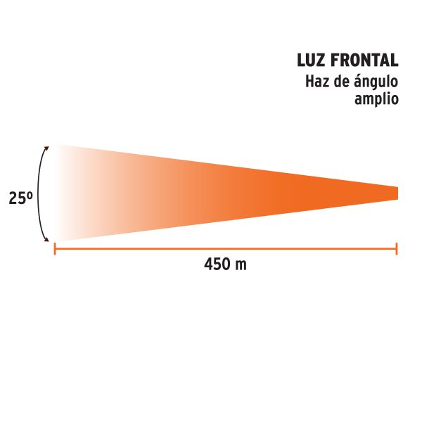 Linterna reflectora LED 2000 lm, recargable, TRUPER