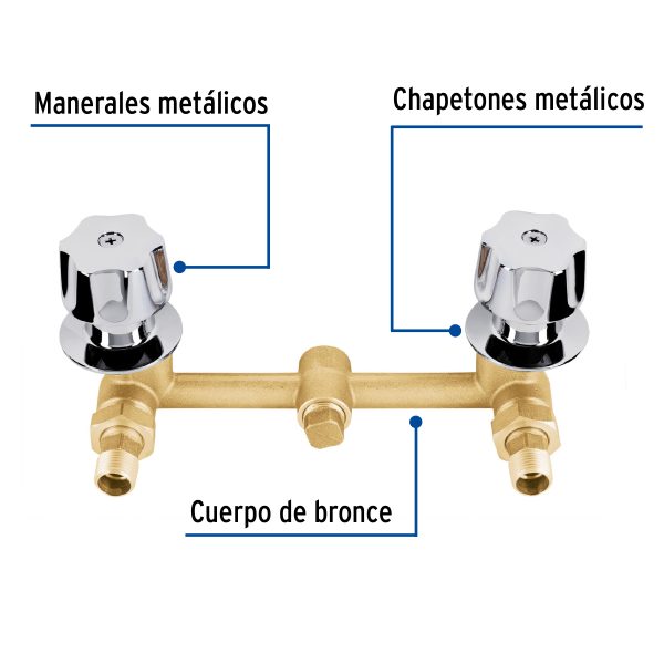 Mezcladora empotrar, 1/4 vuelta, c/manerales, Foset