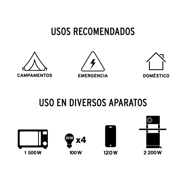 Generador portátil 5.5 kW motor a gasolina, PRETUL