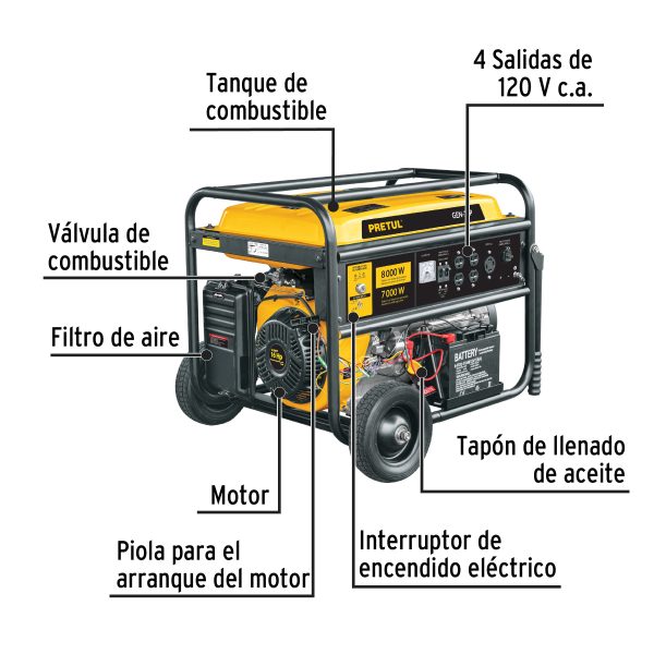 Generador portátil 7 kW motor a gasolina, PRETUL