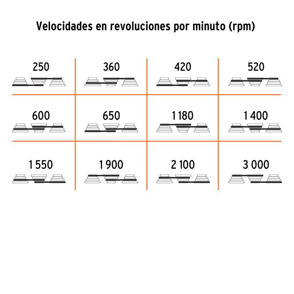 Taladro de piso 13", 3/4 HP (560 W), broquero 5/8", Truper