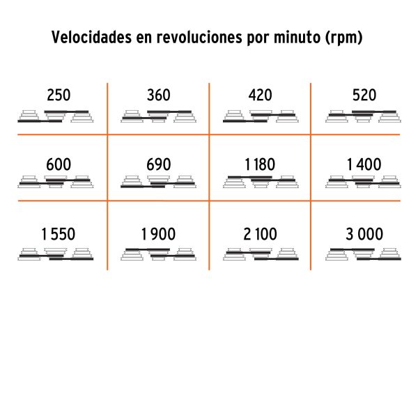 Taladro de piso 15", 1 HP (750 W), broquero 5/8", Truper