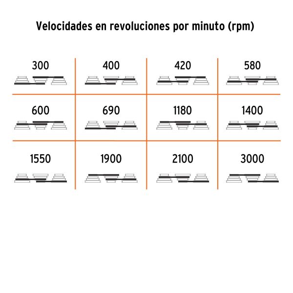 Taladro de piso 17", 1-1/2 HP (1200 W), broquero 5/8",Truper