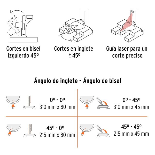 Sierra de inglete 10", 1900W telescópica compuesta, TRUPER
