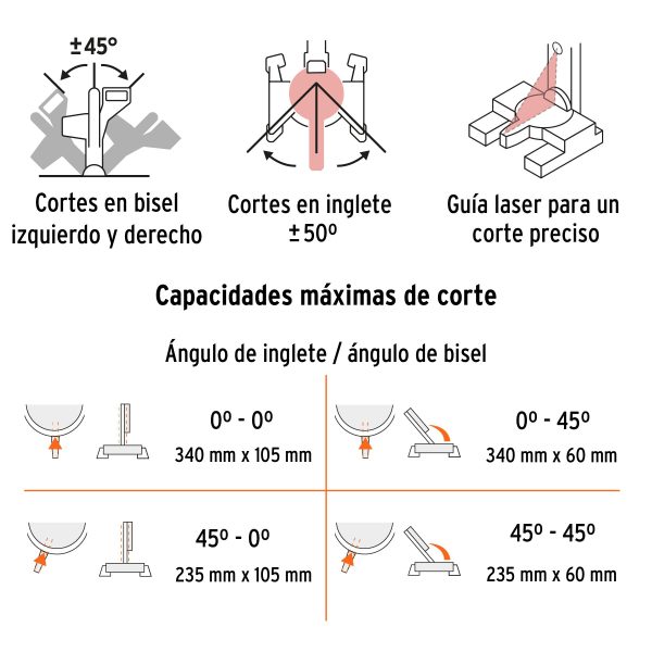 Sierra de inglete 12", 2000W telescópica compuesta, TRUPER